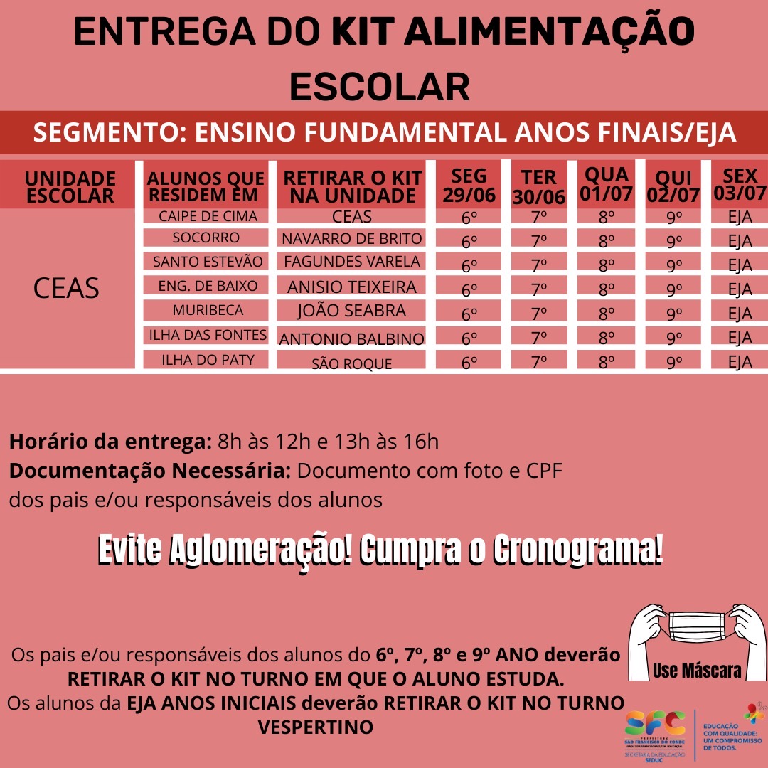 Confira o cronograma de distribuição dos Kits de Alimentação para os alunos da Rede Municipal de São Francisco do Conde