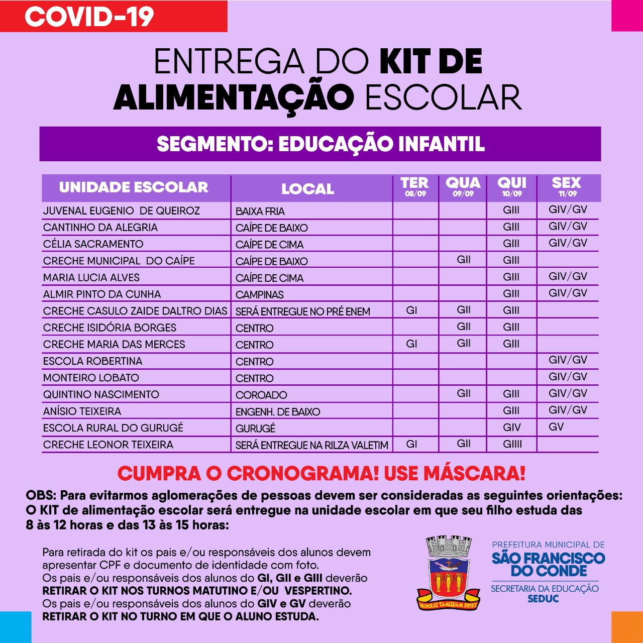 COVID-19 | Começa hoje a quinta etapa de distribuição dos Kits Alimentação Escolar