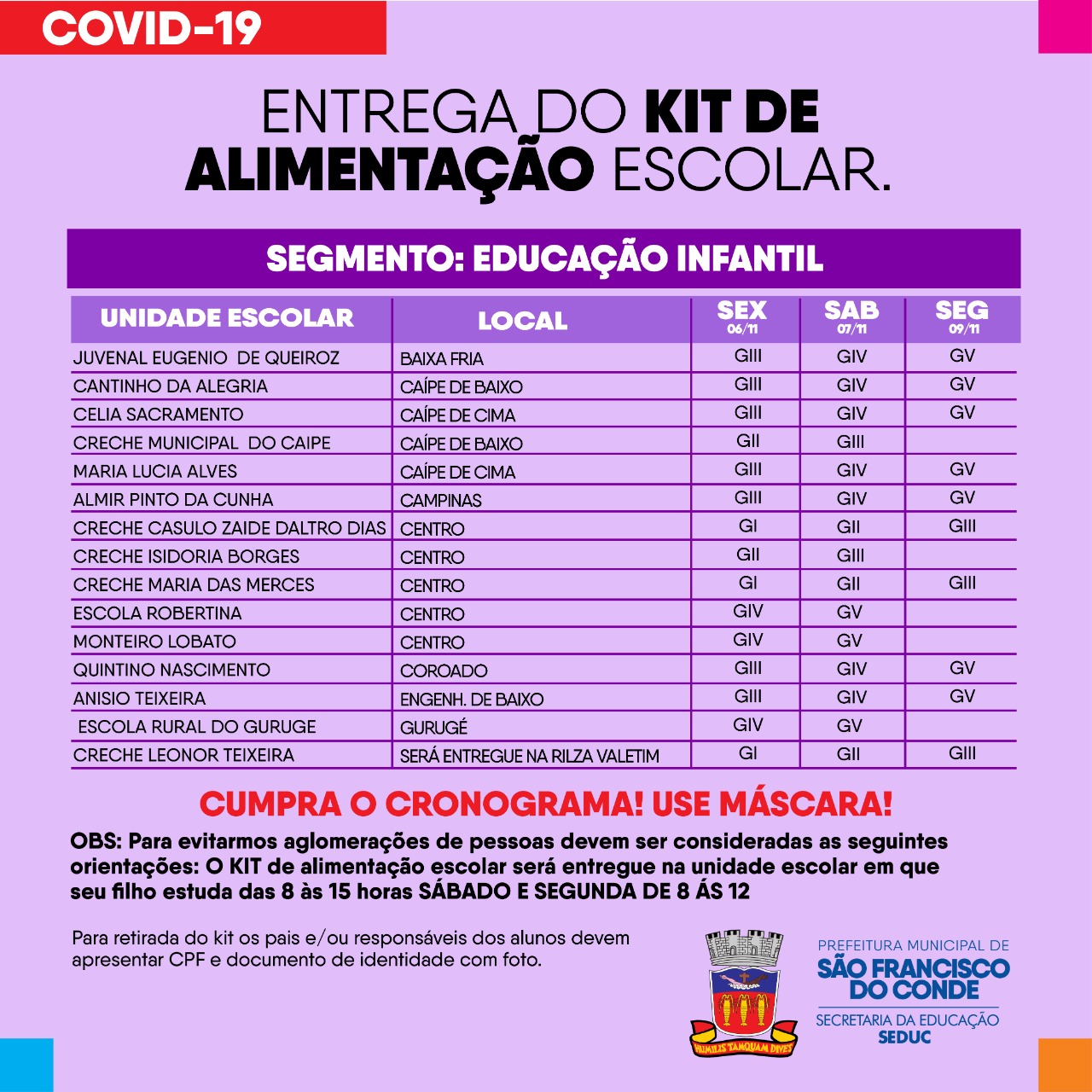 Começa nesta sexta-feira (06) a entrega dos Kits de Alimentação Escolar do mês de novembro