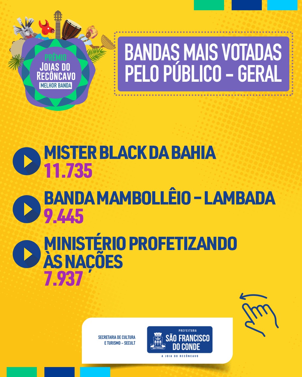 Premiação e Selo de Reconhecimento Cultural Joias do Recôncavo 2022