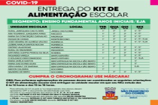 COVID-19 - Kits de Alimentação Escolar serão distribuídos a partir de terça-feira (08)