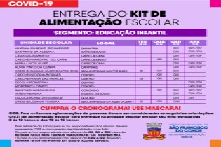 COVID-19 | Começa hoje a quinta etapa de distribuição dos Kits Alimentação Escolar