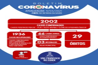 Aumento de casos da COVID-19 no boletim de quinta-feira (11) reflete exames realizados em outras cidades e estados