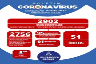 Secretaria da Saúde alerta para aumento de casos ativos da COVID-19
