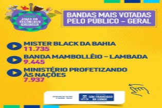 Premiação e Selo de Reconhecimento Cultural Joias do Recôncavo 2022